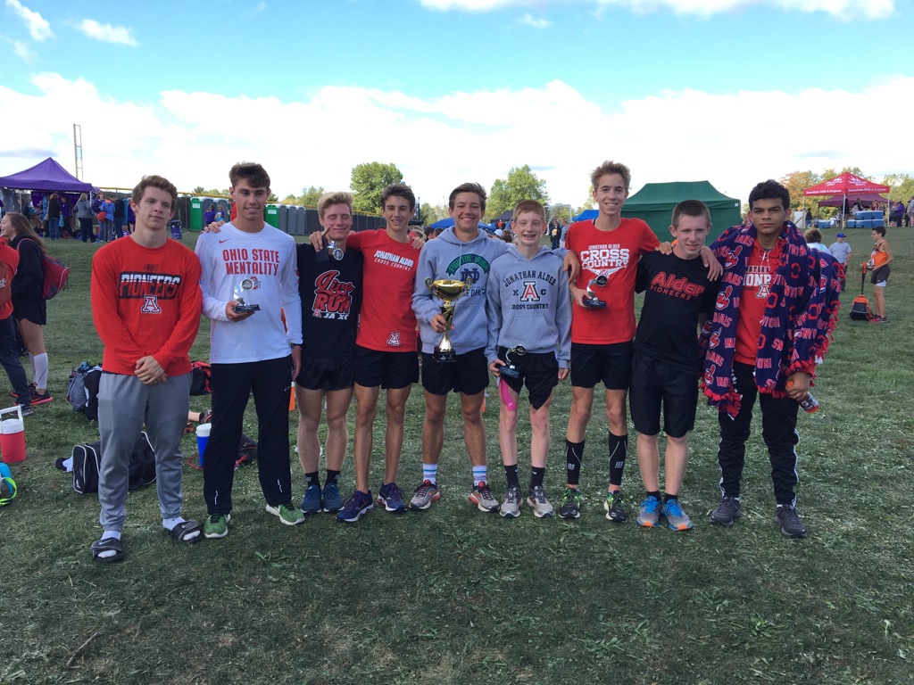 XC Previews the Regional