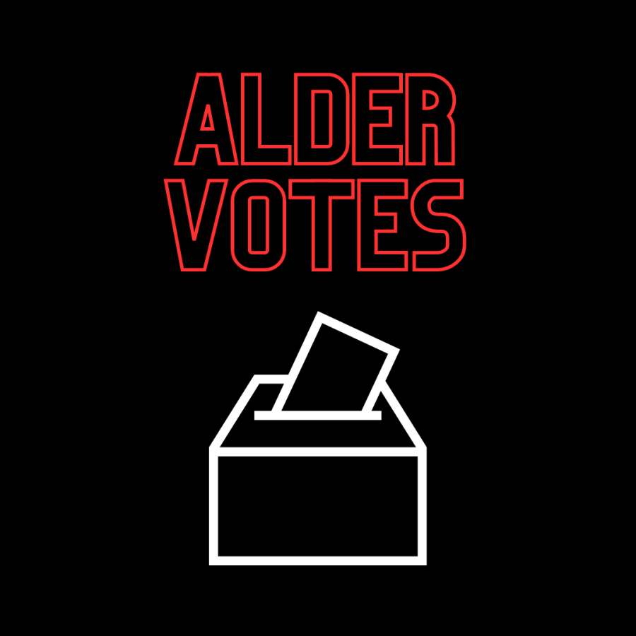 Alder votes