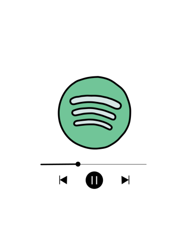 A graphic displaying the Spotify logo.