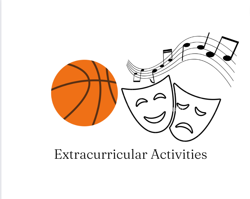Graphic about extracurricular activities. 