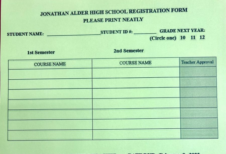 JAHS schedule paper for students, given out by guidance counselors. 