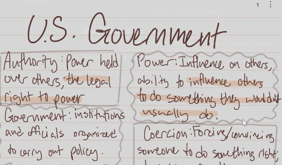US Government notes.

Photo courtesy of Jexx Vowell