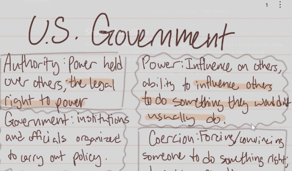 US Government notes.

Photo courtesy of Jexx Vowell