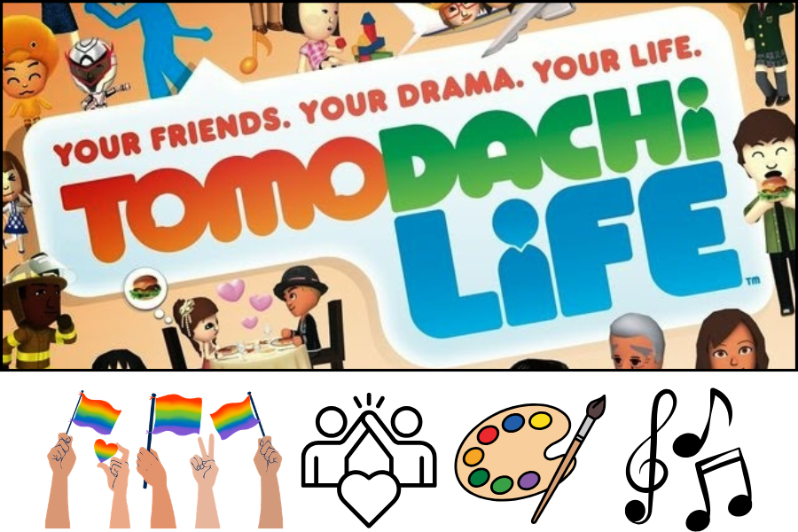 A graphic representing the changes made to the original game in Tomodachi Life: Living the Dream. 

Photo courtesy of Nintendo Blast under Creative Commons, graphic made by Dani Berger